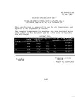 MIL MIL-S-64045/53
