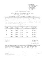 MIL MIL-S-64045/54A