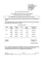 MIL MIL-S-64045/55A