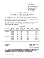 MIL MIL-S-64045/59A