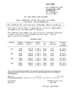 MIL MIL-S-64045/61A