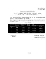 MIL MIL-S-64045/62