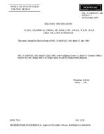MIL MIL-S-64045/62 Notice 2 - Inactivation