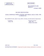 MIL MIL-S-64045/74 Notice 3 - Cancellation