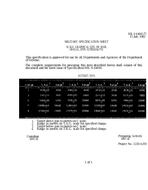 MIL MIL-S-64045/75