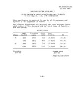 MIL MIL-S-64045/79