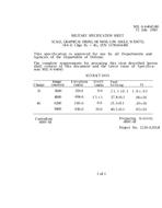 MIL MIL-S-64045/80