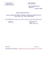 MIL MIL-S-64045/84 Notice 3 - Cancellation