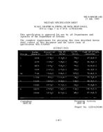 MIL MIL-S-64045/86