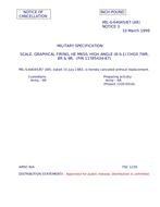MIL MIL-S-64045/87 Notice 3 - Cancellation
