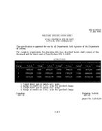 MIL MIL-S-64045/91