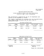 MIL MIL-S-64045/92