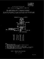 MIL MIL-S-83502/3C