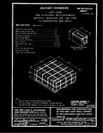 MIL MIL-STD-1323-318