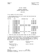MIL MIL-STD-35/103 Change Notice 3