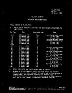 MIL MIL-STD-726H Change Notice 1