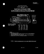 MIL MIL-A-24215/10