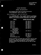 MIL MIL-A-27582A Amendment 1