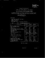 MIL MIL-A-28768/1B