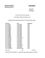 MIL MIL-B-18/81D Notice 1 - Cancellation