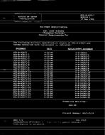 MIL MIL-B-42017/13 Notice 1 - Cancellation