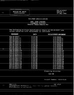 MIL MIL-B-42017/14 Notice 1 - Cancellation