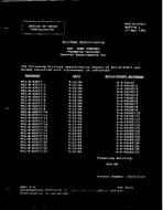 MIL MIL-B-42017/17 Notice 1 - Cancellation