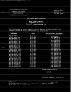 MIL MIL-B-42017/19 Notice 1 - Cancellation
