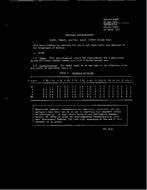 MIL MIL-B-43481E