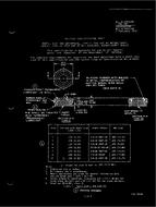 MIL MIL-B-5423/9C