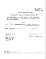 MIL MIL-B-81793/12 Amendment 1