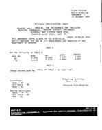 MIL MIL-B-81793/26 Amendment 1