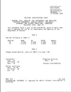 MIL MIL-B-81793/28 Amendment 1