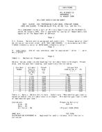 MIL MIL-B-85667/12 Amendment 1