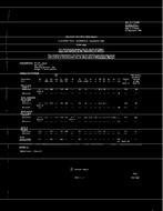 MIL MIL-E-1/1055D