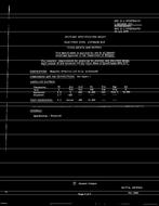 MIL MIL-E-1/1072F