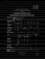 MIL MIL-E-1/1120E