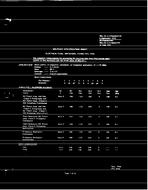MIL MIL-E-1/1376A
