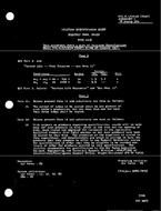 MIL MIL-E-1/1512B Amendment 1