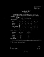 MIL MIL-E-1/1544A