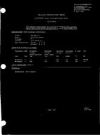 MIL MIL-E-1/1592A