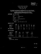 MIL MIL-E-1/1599A