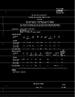 MIL MIL-E-1/1726A