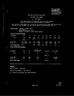 MIL MIL-E-1/1728A