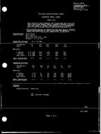 MIL MIL-E-1/867B