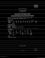 MIL MIL-E-1/945D