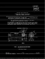 MIL MIL-F-15733/2J