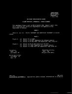 MIL MIL-F-24402/1 Amendment 1