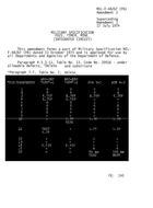 MIL MIL-F-48267 Amendment 2
