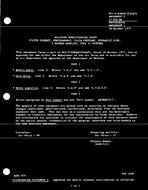 MIL MIL-F-83860/3 Amendment 2